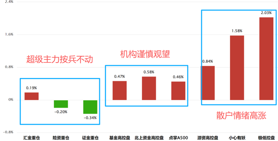 一年感触 一年感触
