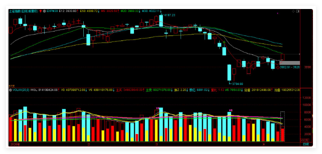 中东局势暂缓触发普反,下午还买还是卖? 中东局势暂缓触发普反,下午还买还是卖?