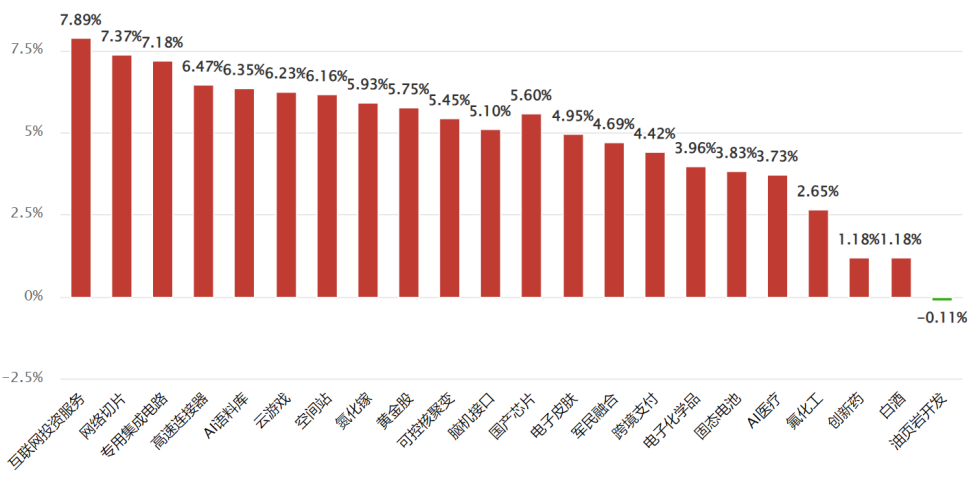 又是大瓜的一天 又是大瓜的一天