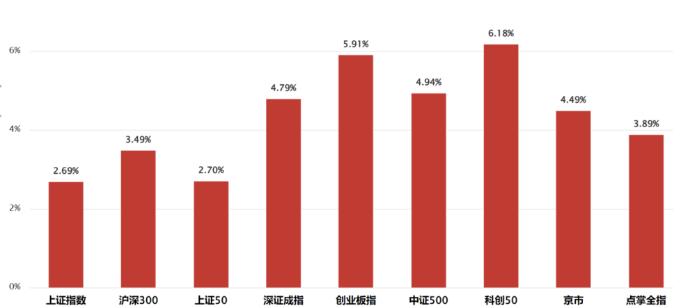 又是大瓜的一天 又是大瓜的一天