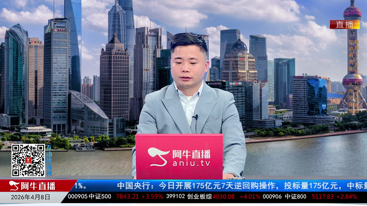 风口财讯2026-04-08