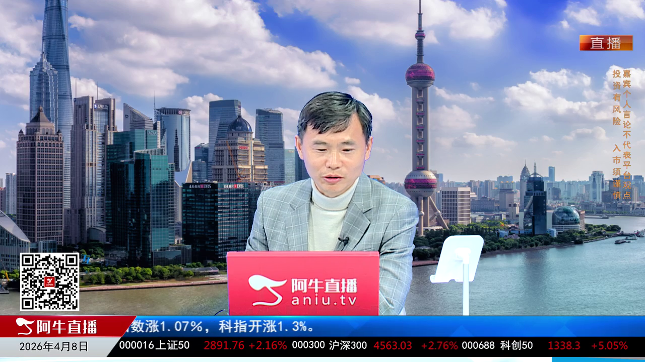 有财午间道2026-04-08