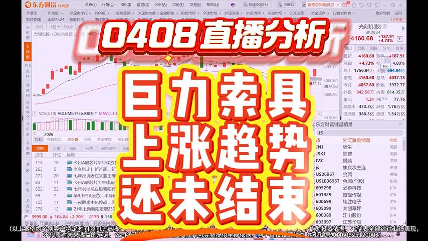 0408 直播分析 巨力索具上涨趋势还未结束