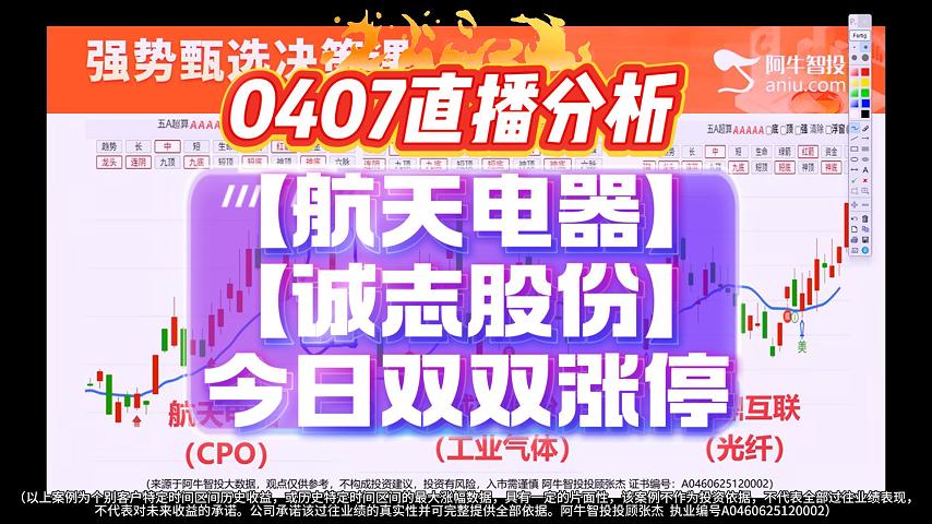 0407直播分析 【航天电器】【诚志股份】 今日双双涨停