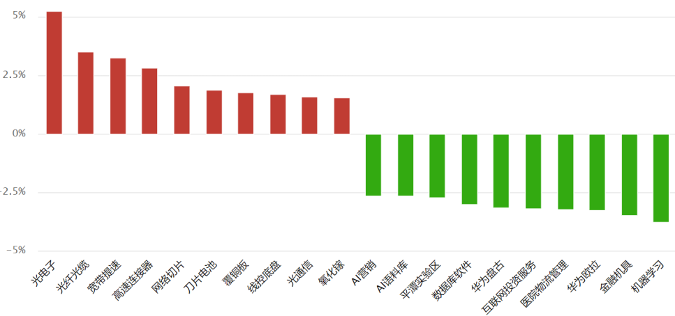 定力在这里 定力在这里