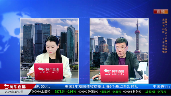 窦维德：高位震荡下的博弈与机会