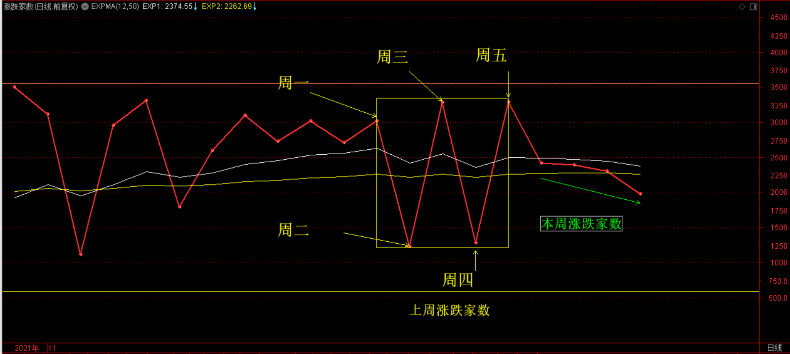 今天，玩了一个寂寞，明天呢？ 1125