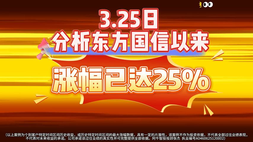 3.25日分析东方国信以来 涨幅已达25%