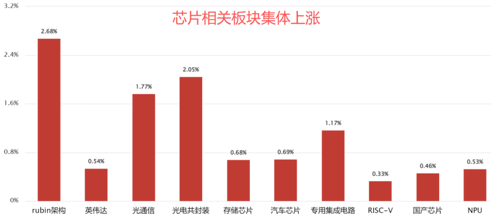 三个“肯定”--动荡中的确定性