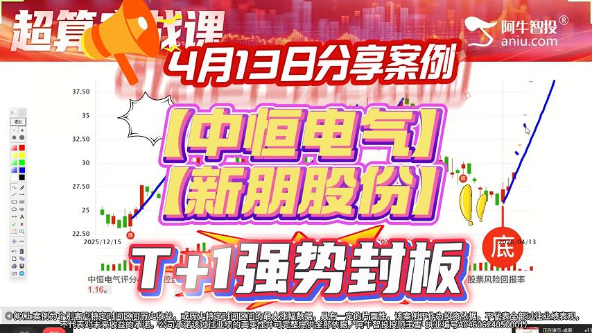 4月13日王老师晚间直播分享案例【中恒电气】【新朋股份】T+1强势封板！