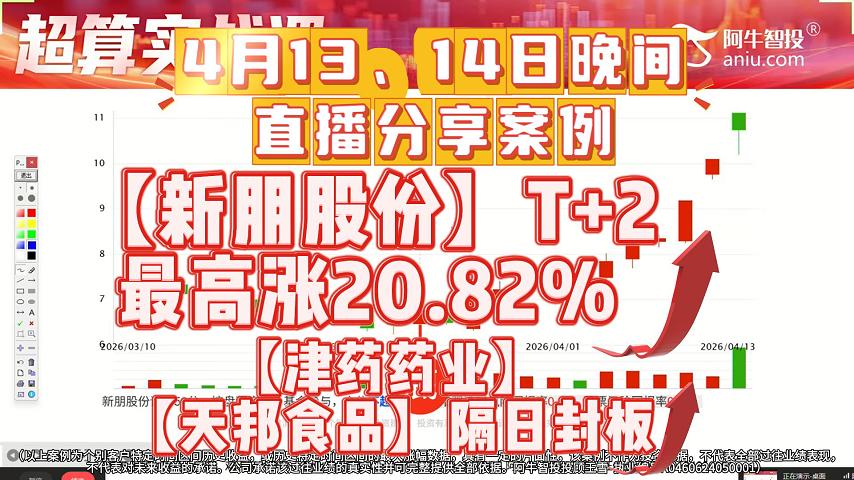 王老师4月13、14日晚间直播分享案例【新朋股份】T+2最高涨20.82%；4月14日晚间直播分享案例【津药药业】【天邦食品】隔日封板！