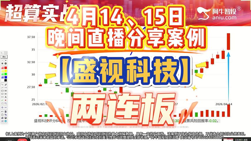 王老师4月14、15日连续两天晚间直播分享案例【盛视科技】两连板！