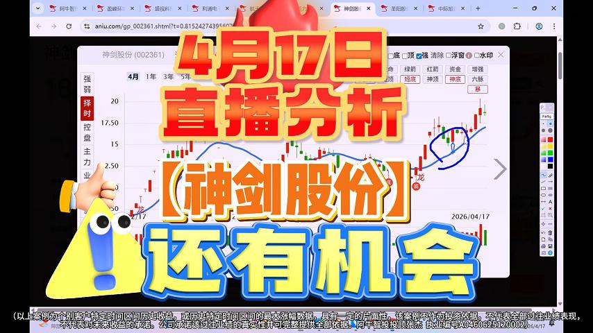 4月17日直播分析 【神剑股份】还有机会