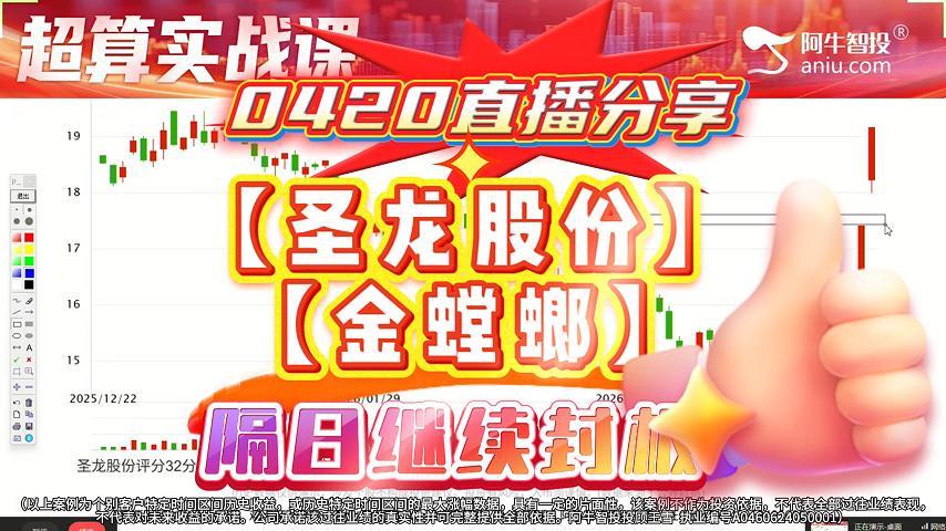 0420直播分享【圣龙股份】【金螳螂】隔日继续封板！