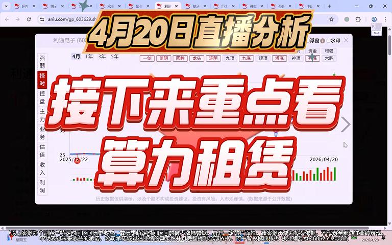 4月20日直播分析 接下来重点看算力租赁