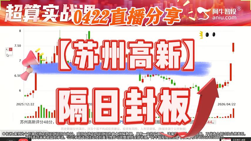 0422直播分享【苏州高新】隔日封板！