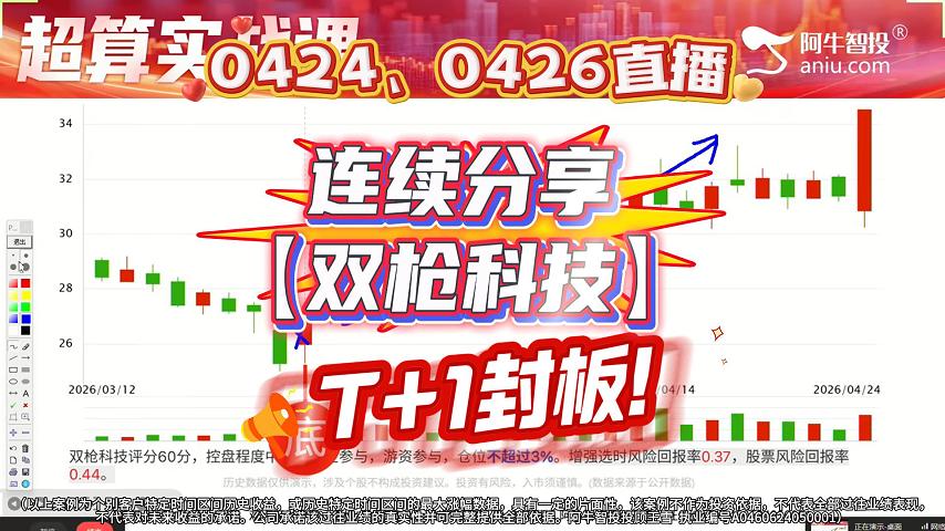 0424、0426直播连续分享【双枪科技】T+1封板！