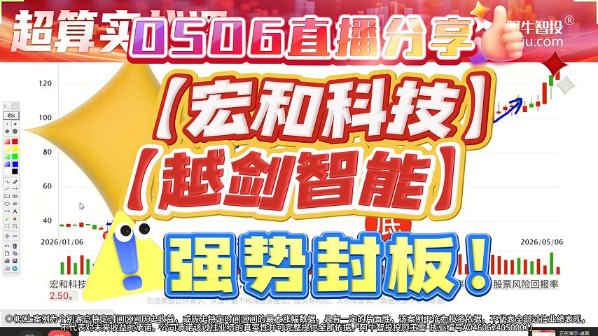 0506直播分享【宏和科技】【越剑智能】强势封板！