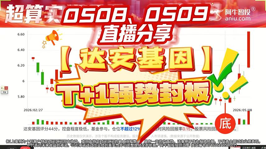 0508、0509直播分享【达安基因】T+1强势封板！