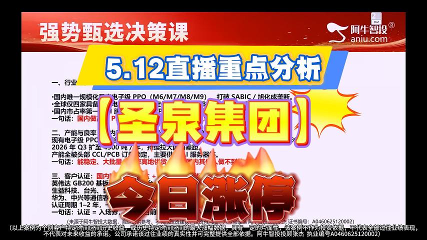 5.12直播重点分析 【圣泉集团】今日涨停！