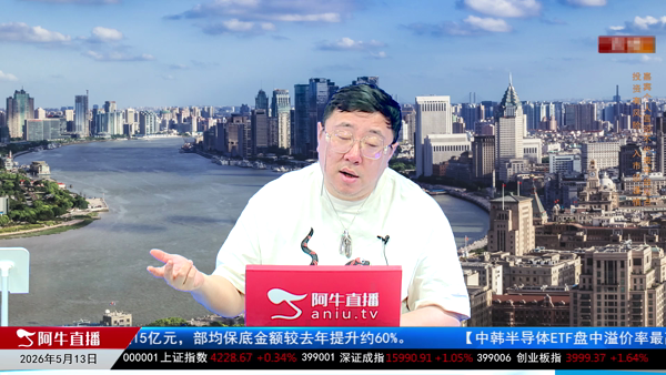 毛利哥：谨防机构资金自拉自唱迹象