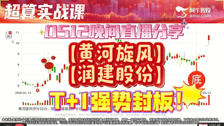0512晚间直播分享【黄河旋风】【润建股份】T+1强势封板！
