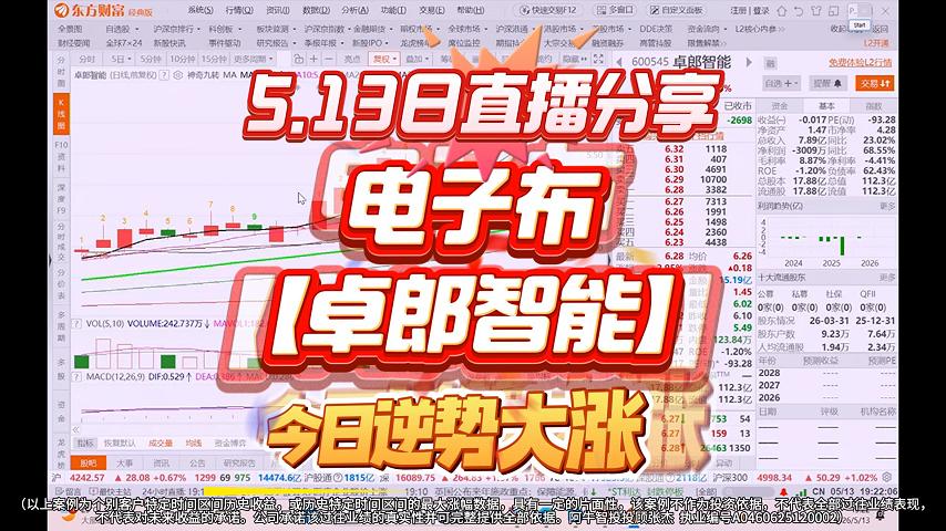 5.13日直播分享 电子布【卓郎智能】 今日逆势大涨