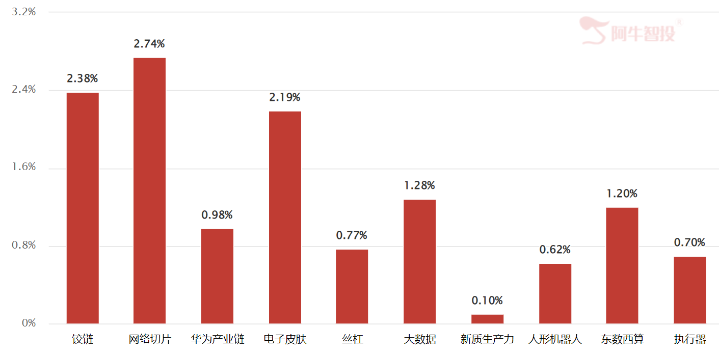 还能喝汤吗? 还能喝汤吗?