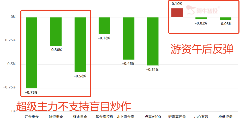 还能喝汤吗? 还能喝汤吗?