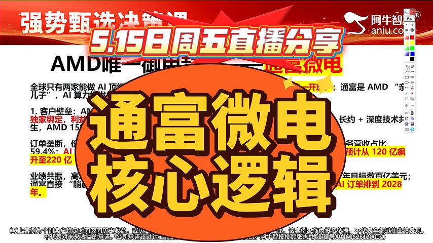 5.15日周五直播分享 通富微电 核心逻辑