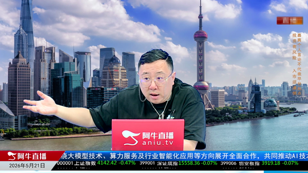 毛利哥：权重脉冲题材降温为哪般？