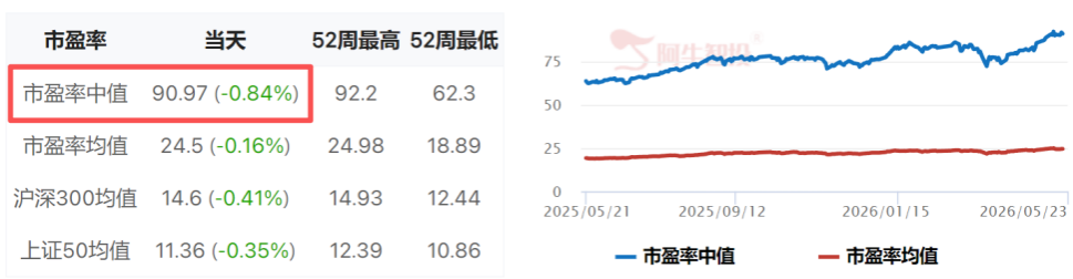 该来还是来了