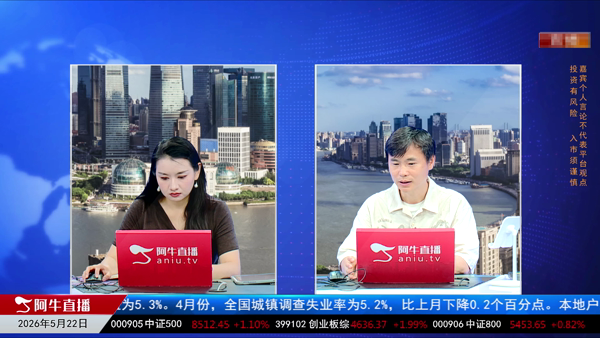吴道鹏：低位被抛售高位被追捧？