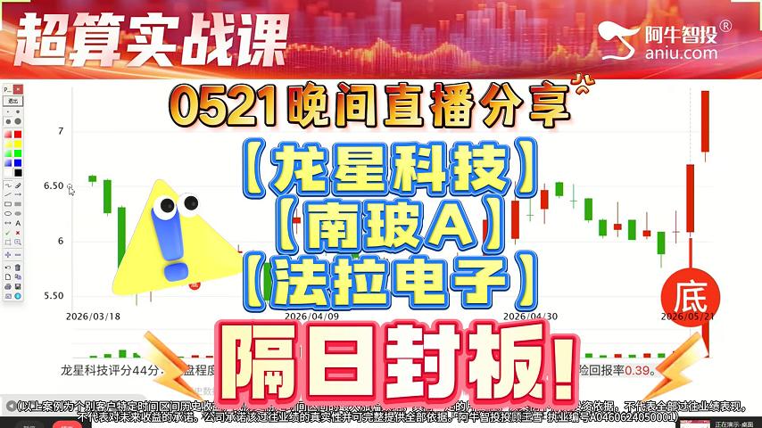 0521晚间直播分享【龙星科技】【南玻A】【法拉电子】隔日封板！