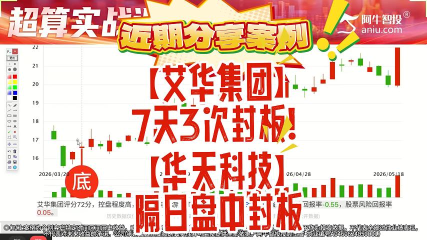 近期分享案例 【艾华集团】7天3次封板! 【华天科技】隔日盘中封板