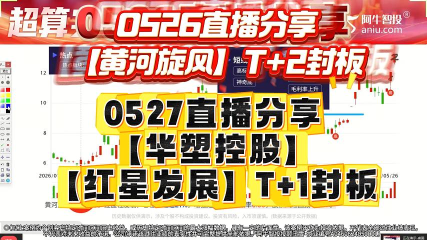 0526直播分享【黄河旋风】T+2封板 0527直播分享【华塑控股】【红星发展】T+1封板