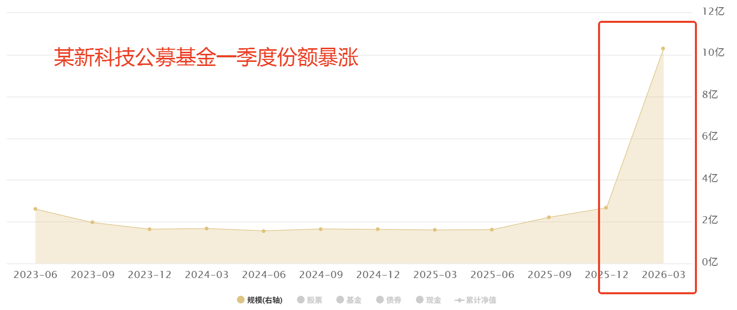 喜忧参半