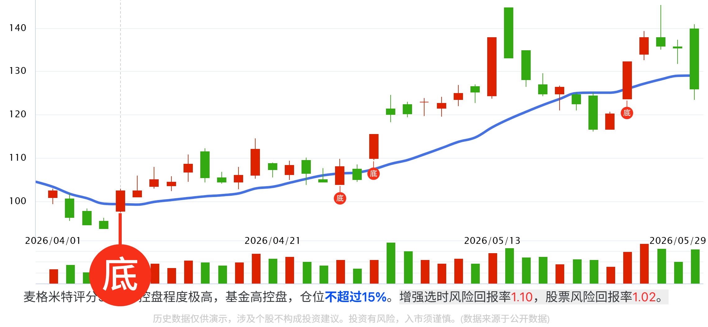 AIDC供电“硅进铜退”,SST产业链最先受益的6家公司 AIDC供电“硅进铜退”,SST产业链最先受益的6家公司