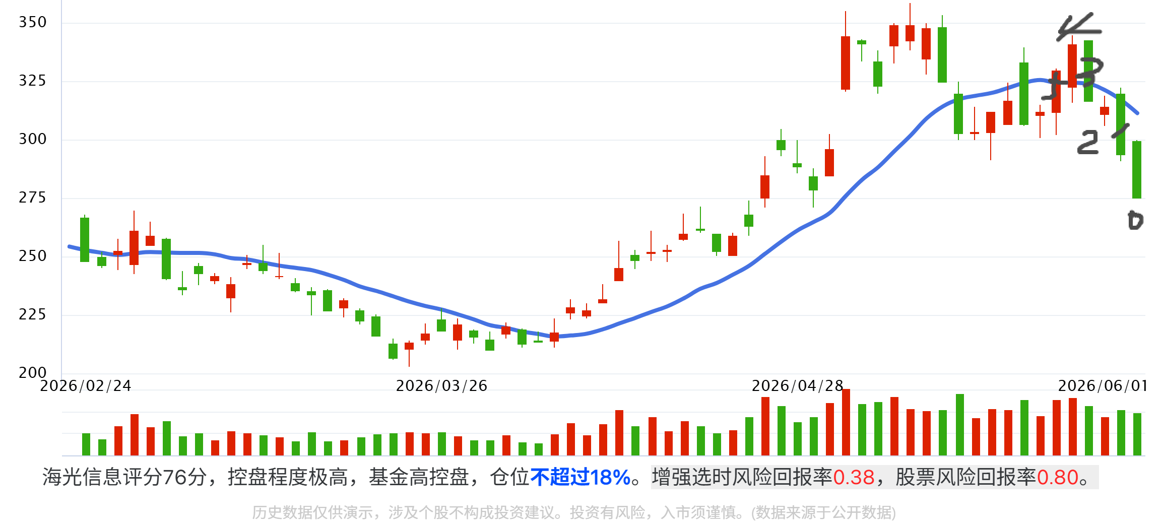 研究院精选-同时具备AIGC + AIPC 软硬一体公司 研究院精选-同时具备AIGC + AIPC 软硬一体公司
