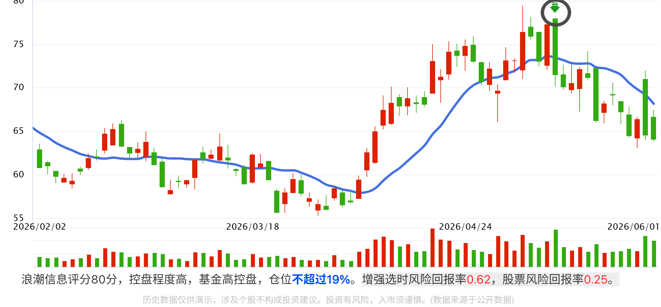 研究院精选-同时具备AIGC + AIPC  软硬一体公司