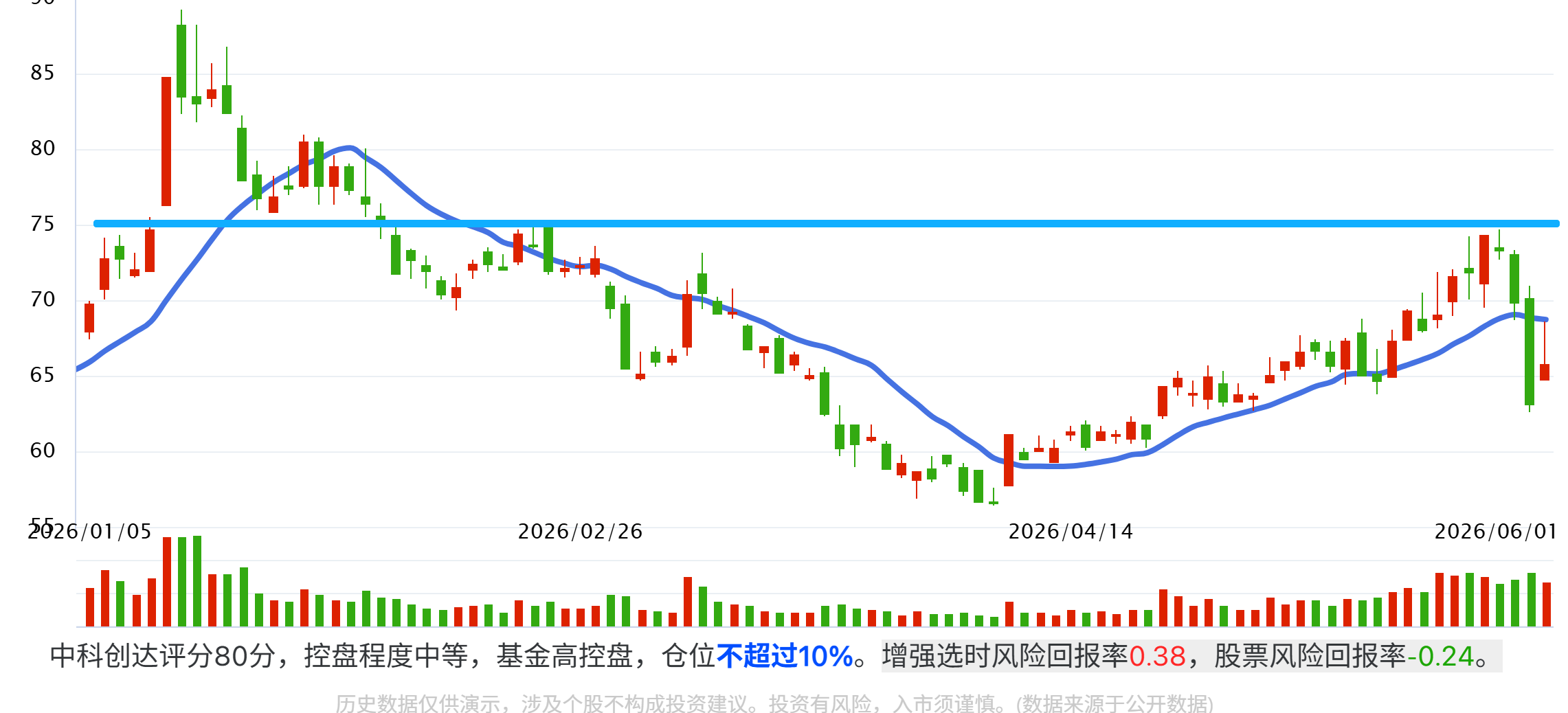 研究院精选-同时具备AIGC + AIPC 软硬一体公司 研究院精选-同时具备AIGC + AIPC 软硬一体公司