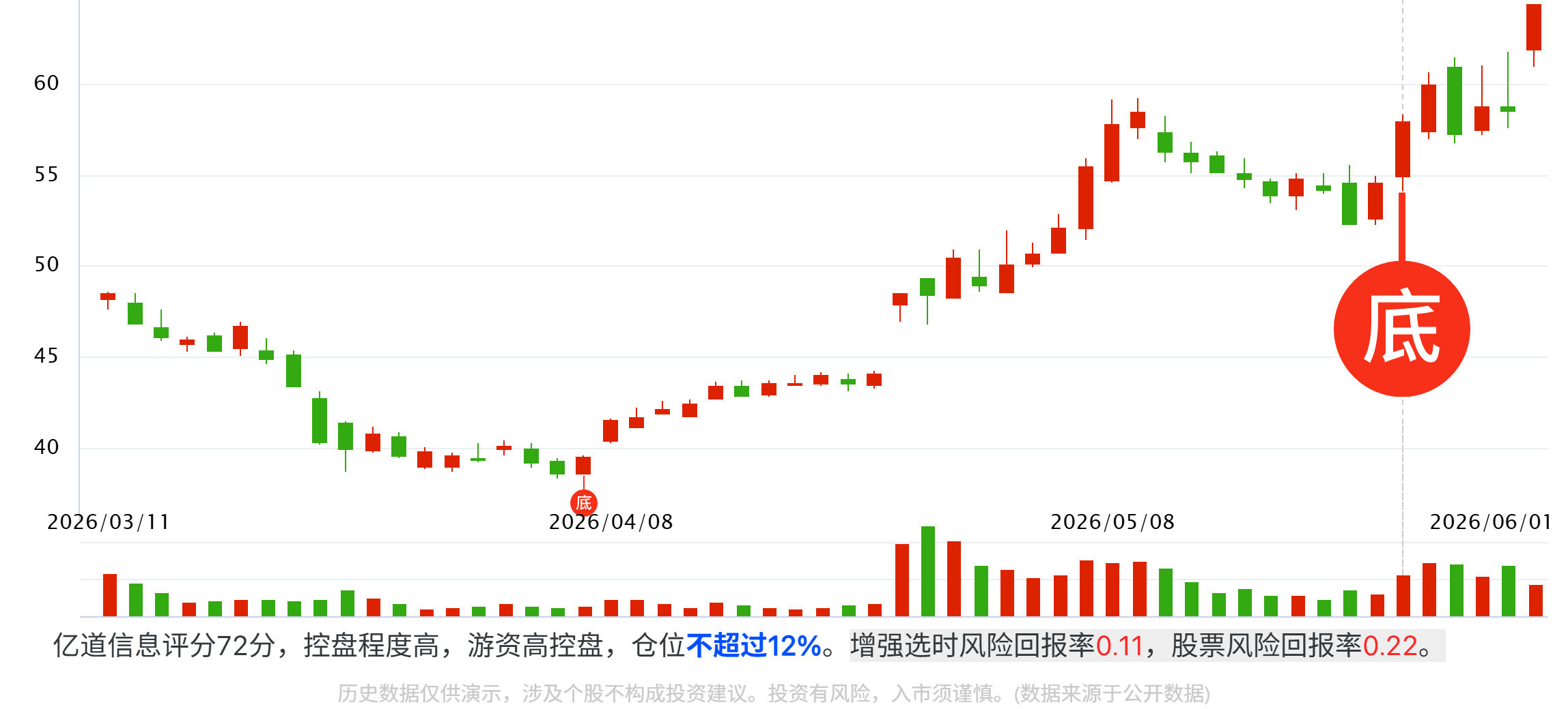 研究院精选-同时具备AIGC + AIPC 软硬一体公司 研究院精选-同时具备AIGC + AIPC 软硬一体公司