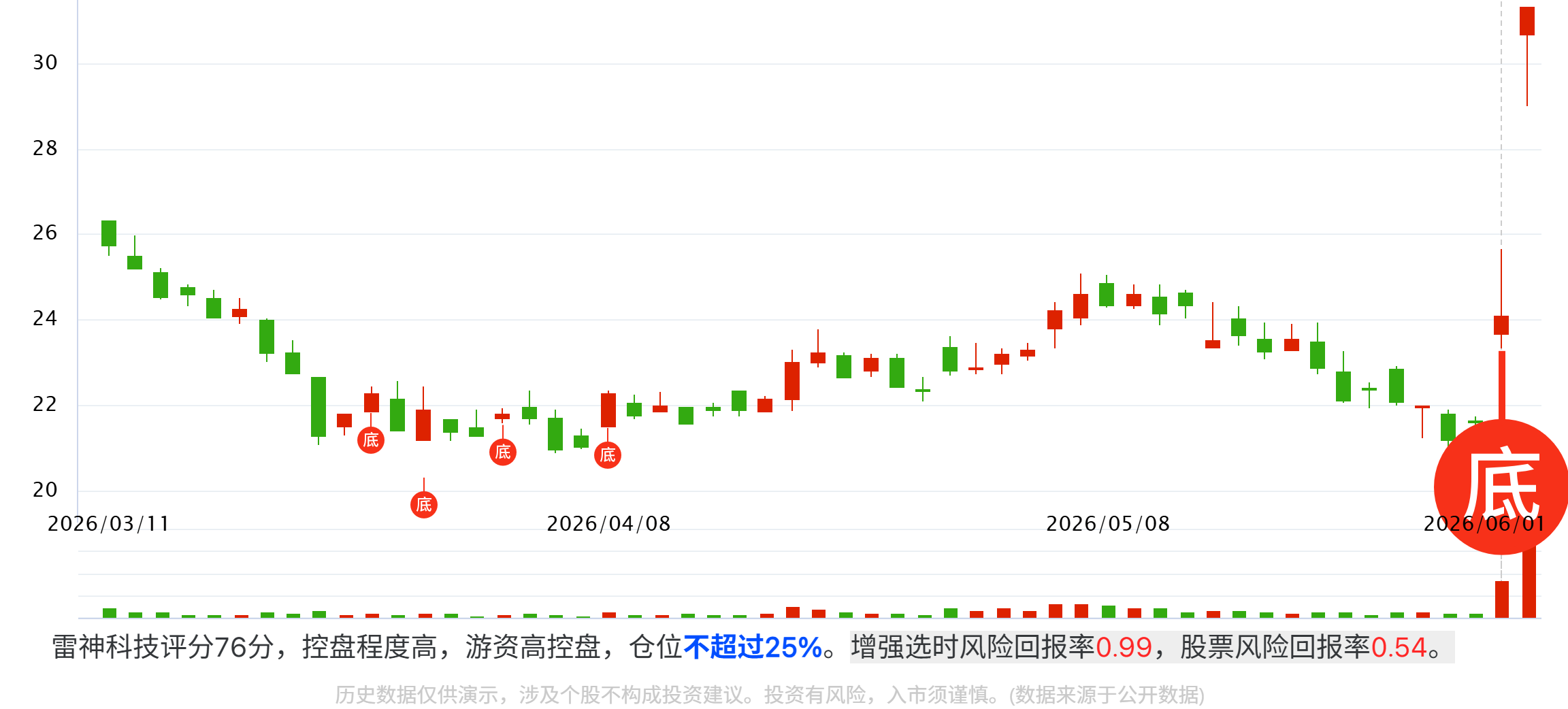 研究院精选-同时具备AIGC + AIPC 软硬一体公司 研究院精选-同时具备AIGC + AIPC 软硬一体公司
