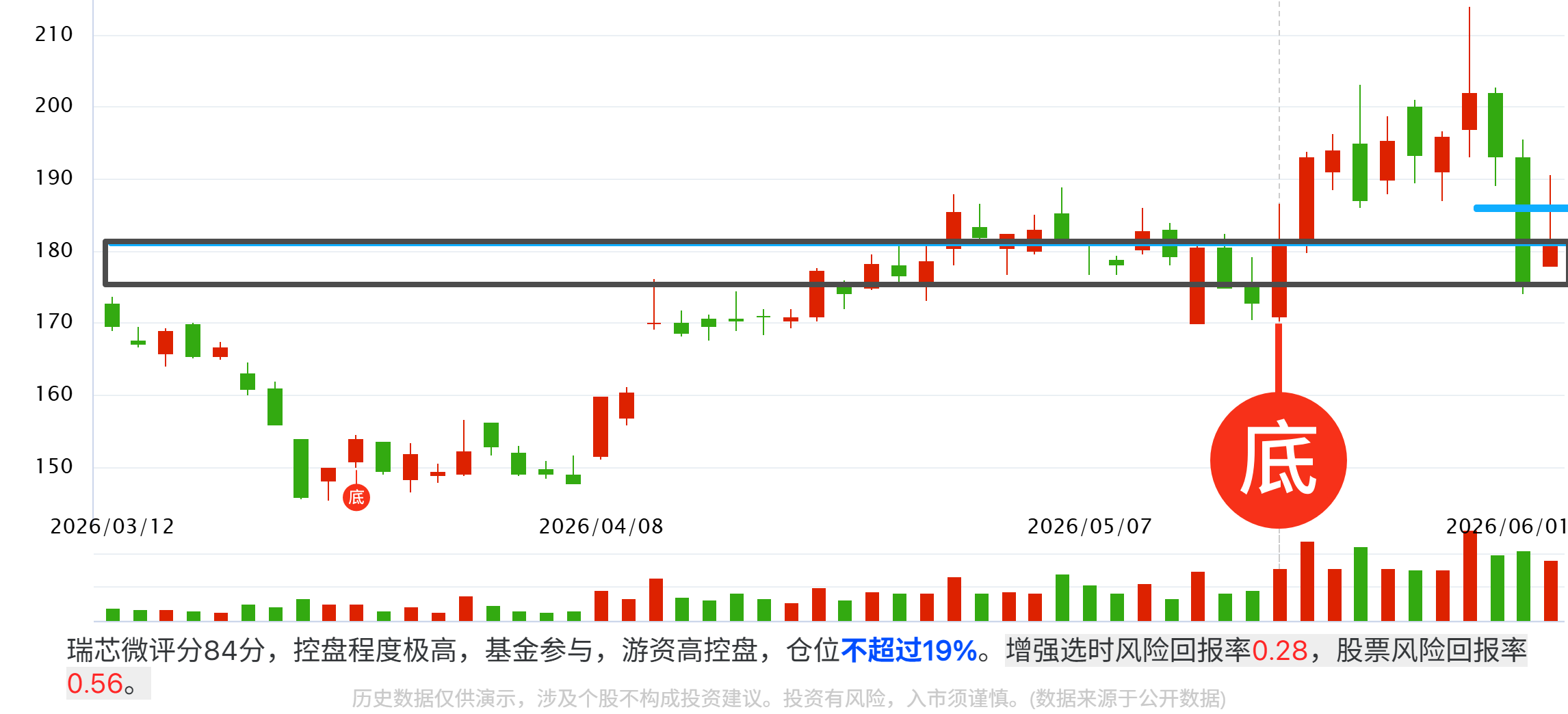 研究院精选-同时具备AIGC + AIPC 软硬一体公司 研究院精选-同时具备AIGC + AIPC 软硬一体公司