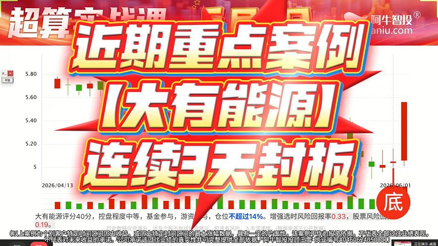 近期重点案例 【大有能源】 连续3天封板