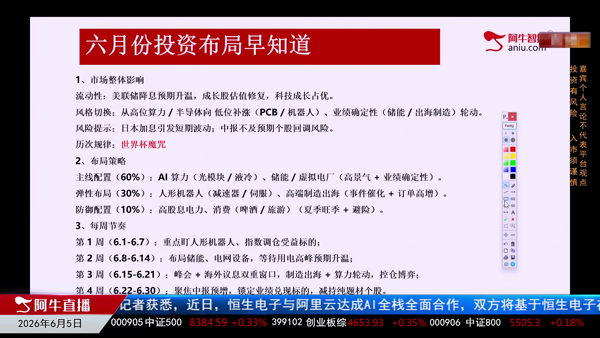 王雪：6月份策略配置大方向