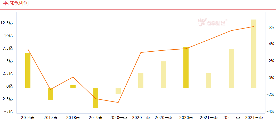 智能家电下乡，智能电视行业值得关注