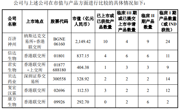 一个共同富裕的机会