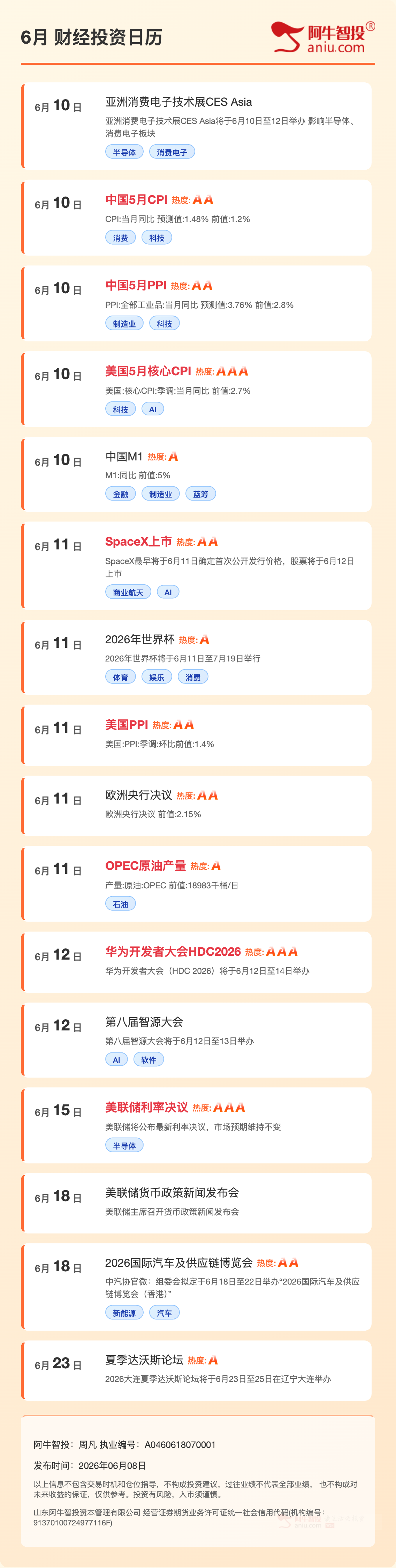 2026年6月 财经投资日历
