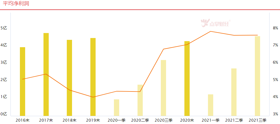 预计2022年光伏发电装机大增，行业投资机会值得关注